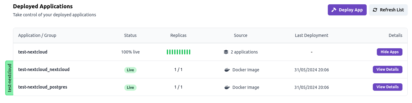 NextCloud Deployment Status